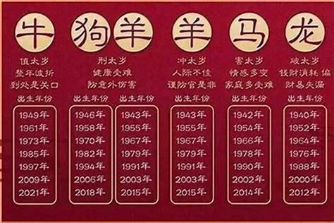 1978年属相|1978年是属什么生肖 1978年是属什么命